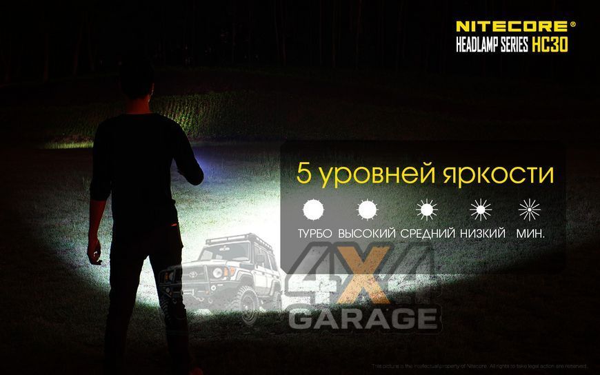 3в1 - Налобный, ручной + кемпинговый фонарь Nitecore HC30 (Cree XM-L2 U2, 1000 люмен, 8 режимов, 1x18650, 1870744163 фото