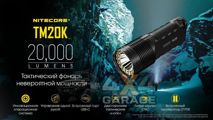 Ліхтар Nitecore TM20K (19xCREE XP-L HD, 20000 люменів, 8 режимів, USB Type-C) 1870752110 фото