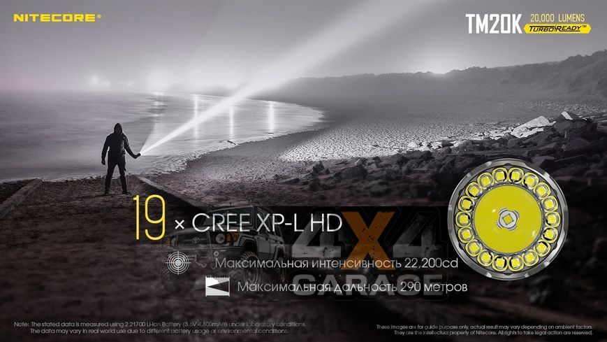 Ліхтар Nitecore TM20K (19xCREE XP-L HD, 20000 люменів, 8 режимів, USB Type-C) 1870752110 фото