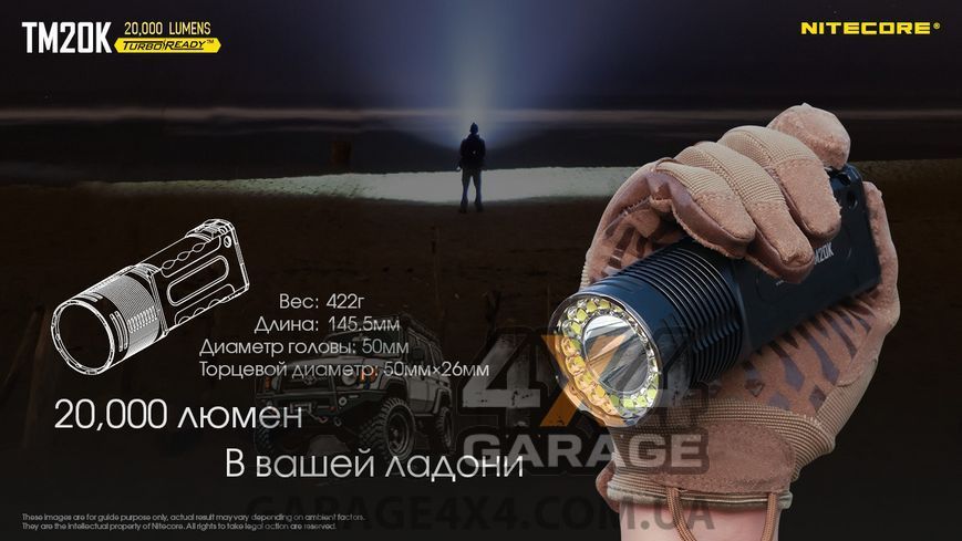 Ліхтар Nitecore TM20K (19xCREE XP-L HD, 20000 люменів, 8 режимів, USB Type-C) 1870752110 фото