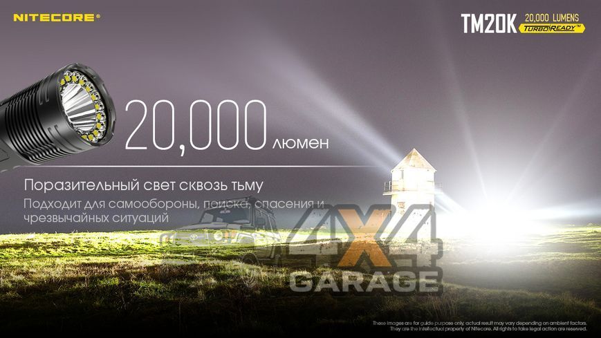 Ліхтар Nitecore TM20K (19xCREE XP-L HD, 20000 люменів, 8 режимів, USB Type-C) 1870752110 фото