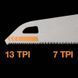 Ручная пила Fiskars PowerTooth 550 мм 7 TPI (1062916) 1062916 фото 3