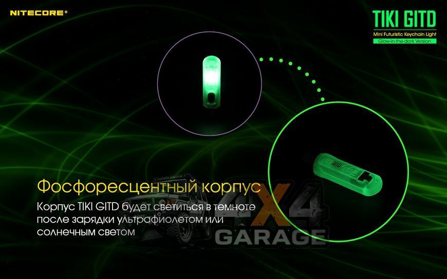 Ліхтар наключний Nitecore TIKI GITD (Osram P8 + UV, 300 люменів, 7 режимів, USB), люмінесцентний 1870750526 фото