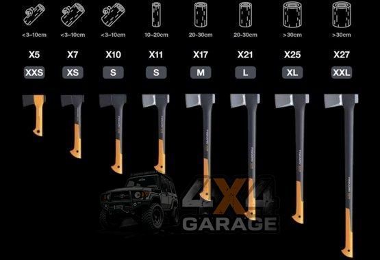 Сокира-колун Fiskars X27 XXL для дров та полін (понад 30см) 1015644 фото