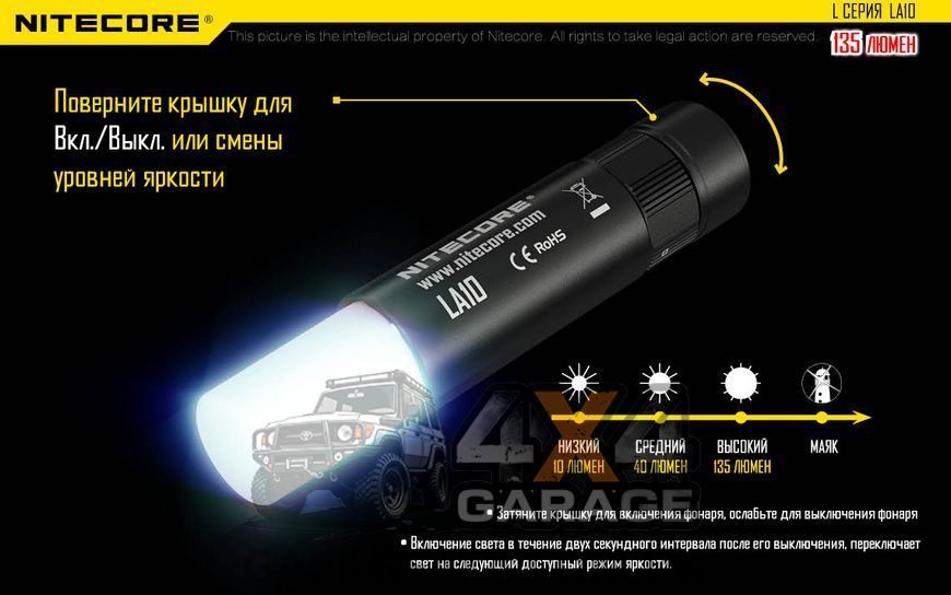 Фонарь кемпинговый Nitecore LA10 (Cree XP-G2 S3 , 135 люмен, 4 режима, 1хAA), черный 1984644288 фото