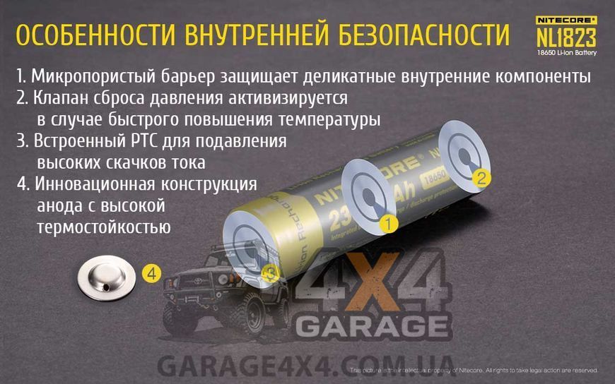 Аккумулятор литиевый Li-Ion 18650 Nitecore NL1823 3.7V (2300mAh), защищенный 1870743643 фото
