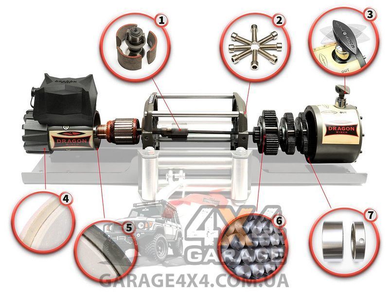 Электрическая лебедка Dragon Winch Truck 22000HD (24 Вольт / 10 т) DWT22000HD фото