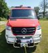 Автомобільна лебідка 12 В Kangaroowinch 13000 для позашляховика, евакуатора та спецтранспорту (5907 кг) K13000 фото 5