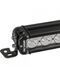 Світлодіодна балка ProLight ST 40" 240Вт (комбінований промінь) Бокове кріплення 10-40240 фото 5