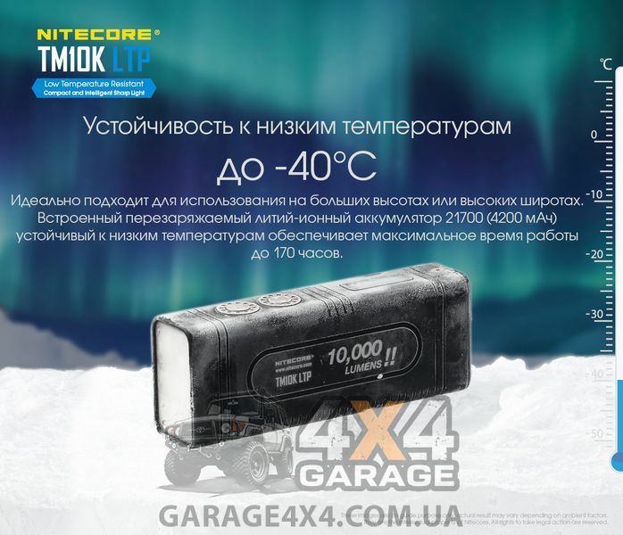 Ліхтар Nitecore TM10K LTP з OLED-дисплеєм (Cree XHP35 HD, 10000 люменів, 5 режимів, USB Type-C) 6-1335_ltp фото