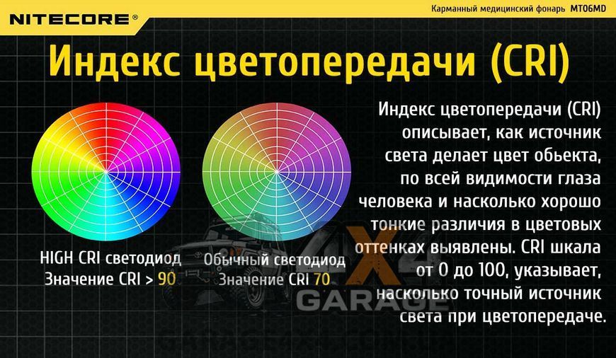 Ліхтар діагностичний Nitecore MT06MD (Nichia 219B LED, 180 люменів, 3 режим, 2хААА) 6-1154-md фото