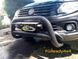 Лебедка для внедорожника Kangaroowinch 13000 (Синтетический трос / 5907 кг) K13000SR фото 6