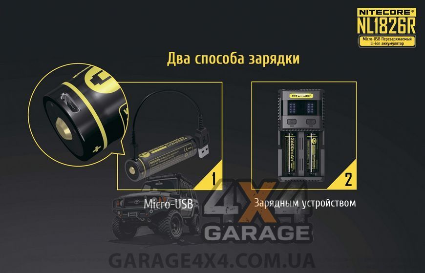 Аккумулятор литиевый Li-Ion 18650 Nitecore NL1826R (2600mAh, USB), защищенный 1870745621 фото