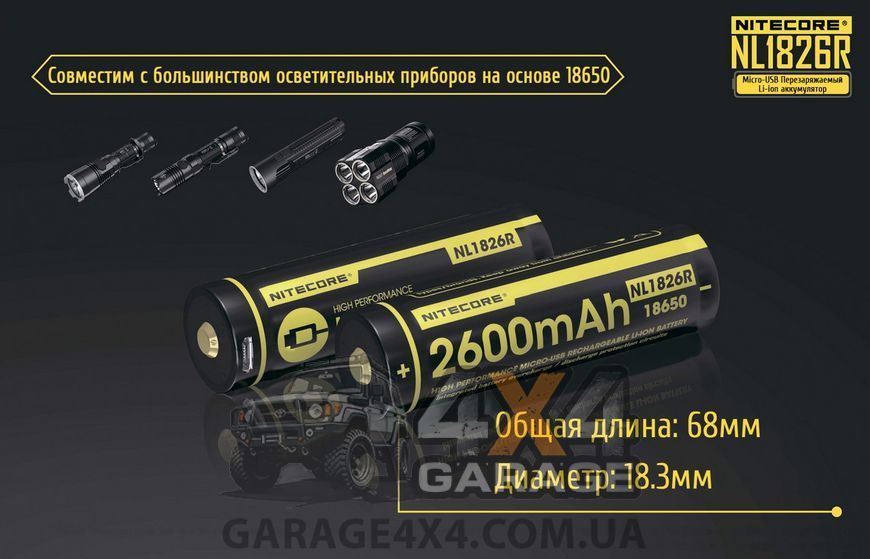 Аккумулятор литиевый Li-Ion 18650 Nitecore NL1826R (2600mAh, USB), защищенный 1870745621 фото