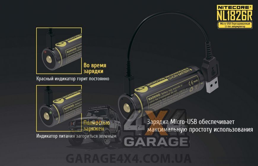 Аккумулятор литиевый Li-Ion 18650 Nitecore NL1826R (2600mAh, USB), защищенный 1870745621 фото