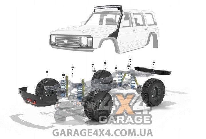 Комплект для боді-ліфта 50мм Nissan Patrol Y60 TK245 фото