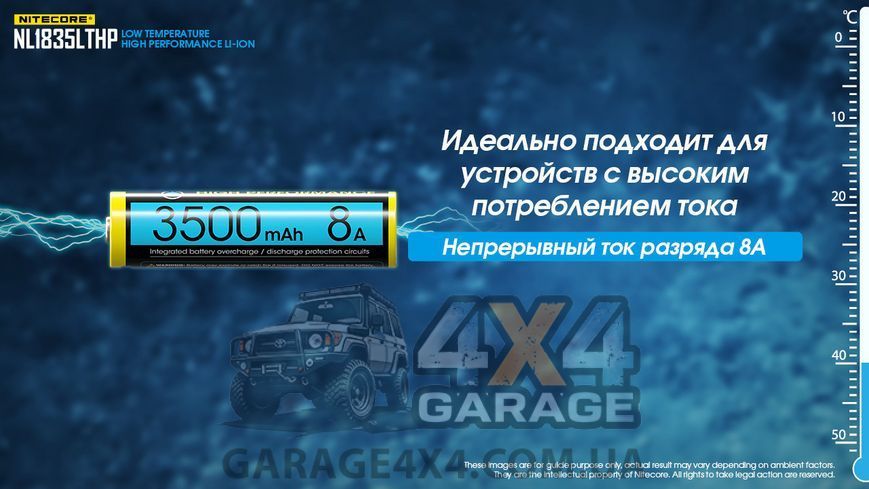 Аккумулятор литиевый Li-Ion 18650 Nitecore NL1835LTHP 3.6V (8А, 3500mAh, -40&deg;C), защищенный 6-1284_lt_hp фото