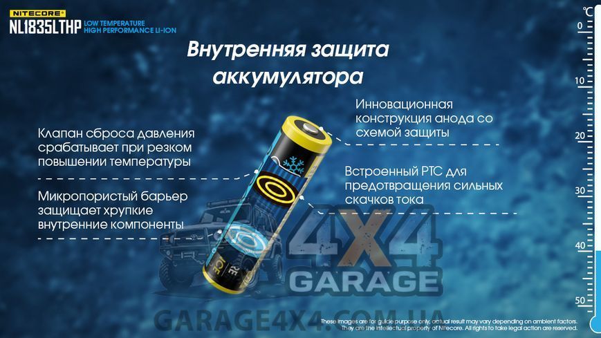 Аккумулятор литиевый Li-Ion 18650 Nitecore NL1835LTHP 3.6V (8А, 3500mAh, -40&deg;C), защищенный 6-1284_lt_hp фото