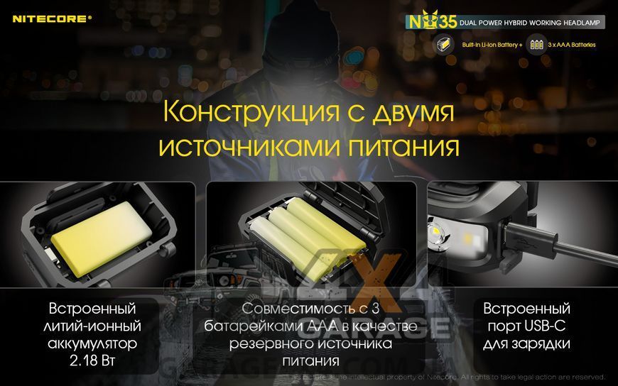 Ліхтар налобний Nitecore NU35 (Cree XP-G3 S3 + Red Led, 460 люменів, 10 режимів, 3xAAA, USB Type-C) 1870750630 фото