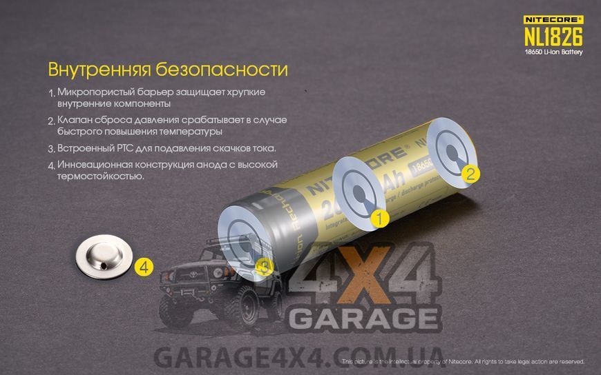 Акумулятор літієвий Li-Ion 18650 Nitecore NL1826 3.7 V (2600mAh), захищений 1870743526 фото