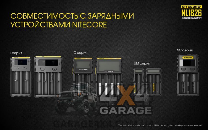 Акумулятор літієвий Li-Ion 18650 Nitecore NL1826 3.7 V (2600mAh), захищений 1870743526 фото