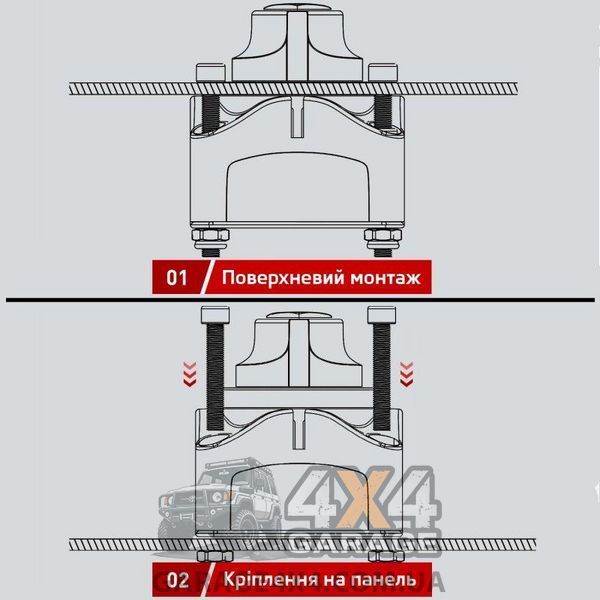 Розмикач маси 600А 12-48В (накладний) RM600 фото