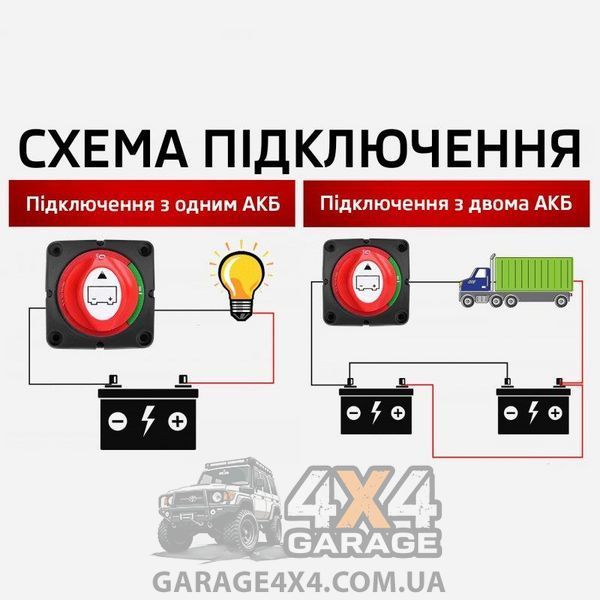 Розмикач маси 600А 12-48В (накладний) RM600 фото