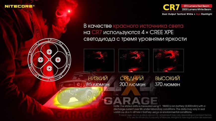 Фонарь Nitecore CR7 (4xCree XP-G3, 2500 люмен, 4xCREE XPE, 370 люмен, 9 режимов, 1x18650) 1870752206 фото