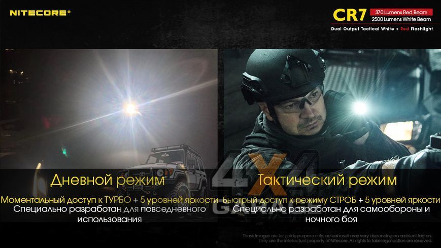 Фонарь Nitecore CR7 (4xCree XP-G3, 2500 люмен, 4xCREE XPE, 370 люмен, 9 режимов, 1x18650) 1870752206 фото