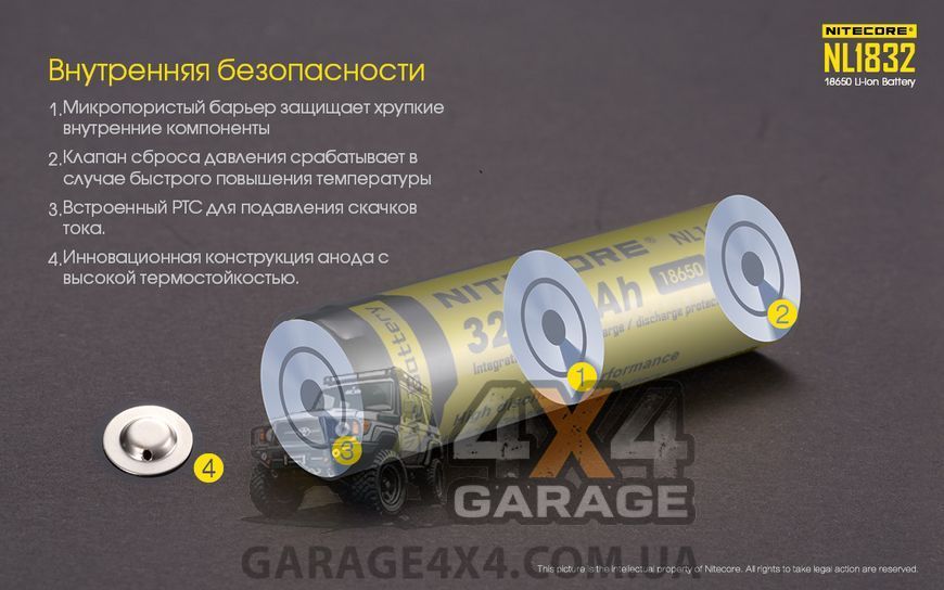 Акумулятор літієвий Li-Ion 18650 Nitecore NL1832 3.7 V (3200mAh), захищений 6-1041 фото