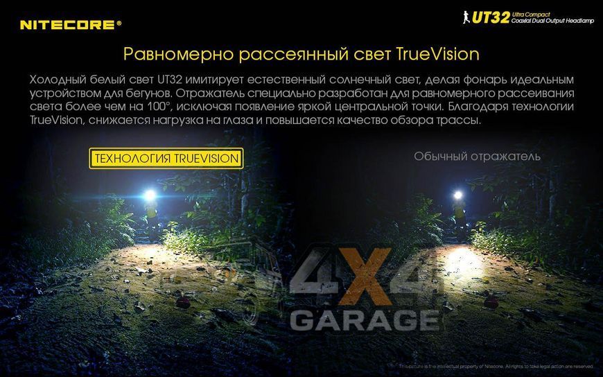 Фонарь налобный Nitecore UT32 (Cree XP-L, 1100 + 920 люмен, 12 режимов, 1х18650) 1870750138 фото