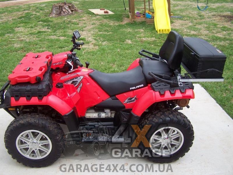 Каністра пластикова Rotopax 7.57 літрів (Бензин / Масло) RX-2G фото