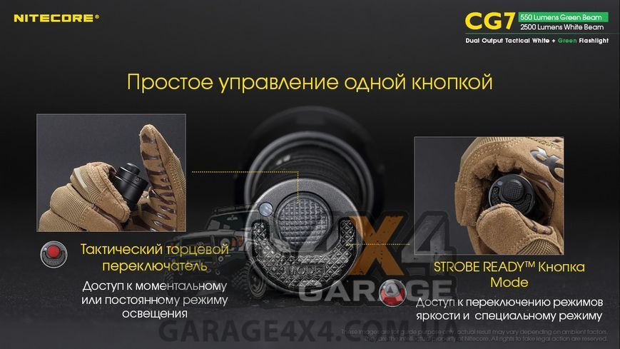 Ліхтар Nitecore CG7 (4xCree XP-G3, 2500 люменів, 4xCREE XPE, 540 люмен, 9 режимів, 1x18650) 6-1475 фото
