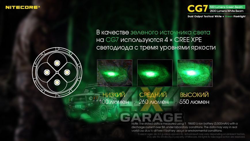 Ліхтар Nitecore CG7 (4xCree XP-G3, 2500 люменів, 4xCREE XPE, 540 люмен, 9 режимів, 1x18650) 6-1475 фото