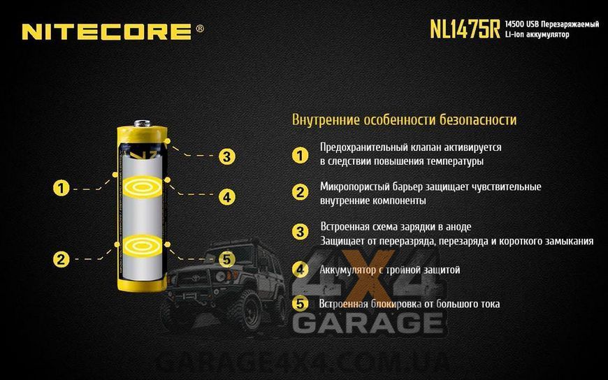 Аккумулятор литиевый Li-Ion 14500 Nitecore NL1475R 3.6V (750mAh, USB), защищенный 1870745713 фото