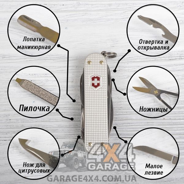 Нож складной, мультитул Victorinox Minichamp (58мм, 15 функций), стальной 0.6381.26 1984644293 фото