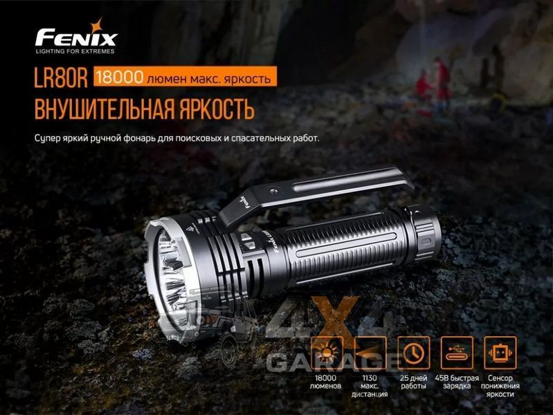Ліхтар Fenix LR80R (Luminus SST70, 18000 люменів, 10 режимів, USB-C) 1870752684 фото