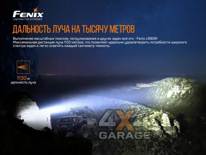 Ліхтар Fenix LR80R (Luminus SST70, 18000 люменів, 10 режимів, USB-C) 1870752684 фото