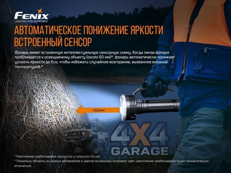 Ліхтар Fenix LR80R (Luminus SST70, 18000 люменів, 10 режимів, USB-C) 1870752684 фото