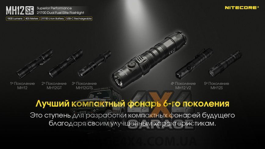 Фонарь Nitecore MH12SE (SFT-40-W LED, 1800 люмен, 8 режимов, 1х21700) 1870752212 фото