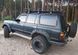 Пластикові розширювачі арок для позашляховика Toyota Land Cruiser 80 (Фендера/ABS-пластик) FF-LC80 фото 7