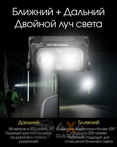 Ліхтар налобний Nitecore NU25 NEW (400 люменів, 12 режимів, USB-C), чорний 1870752761 фото