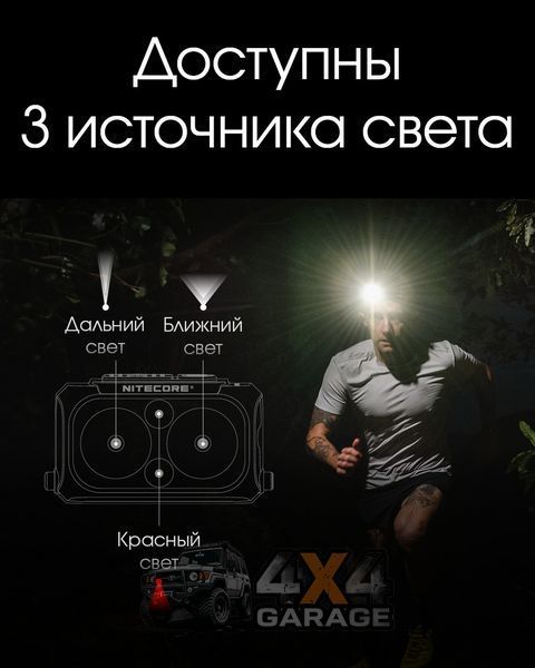 Ліхтар налобний Nitecore NU25 NEW (400 люменів, 12 режимів, USB-C), чорний 1870752761 фото