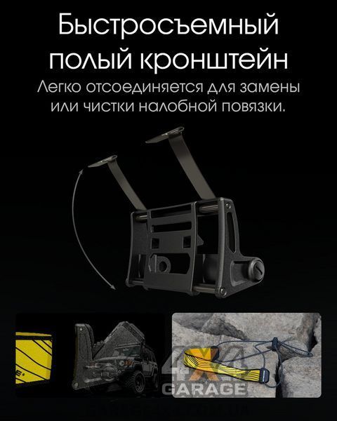 Ліхтар налобний Nitecore NU25 NEW (400 люменів, 12 режимів, USB-C), чорний 1870752761 фото