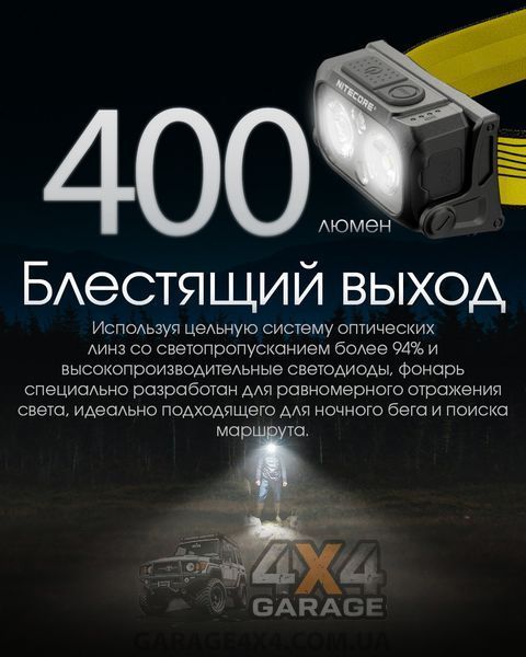Ліхтар налобний Nitecore NU25 NEW (400 люменів, 12 режимів, USB-C), чорний 1870752761 фото