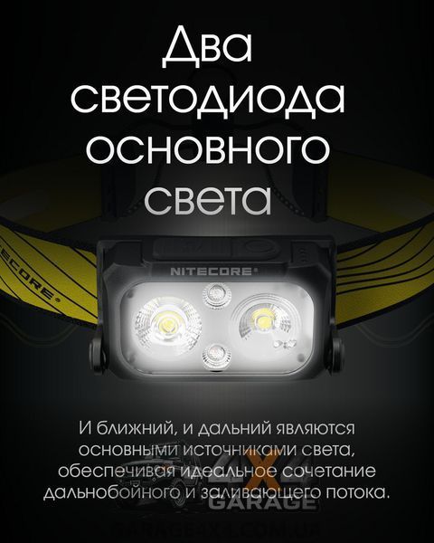 Ліхтар налобний Nitecore NU25 NEW (400 люменів, 12 режимів, USB-C), чорний 1870752761 фото