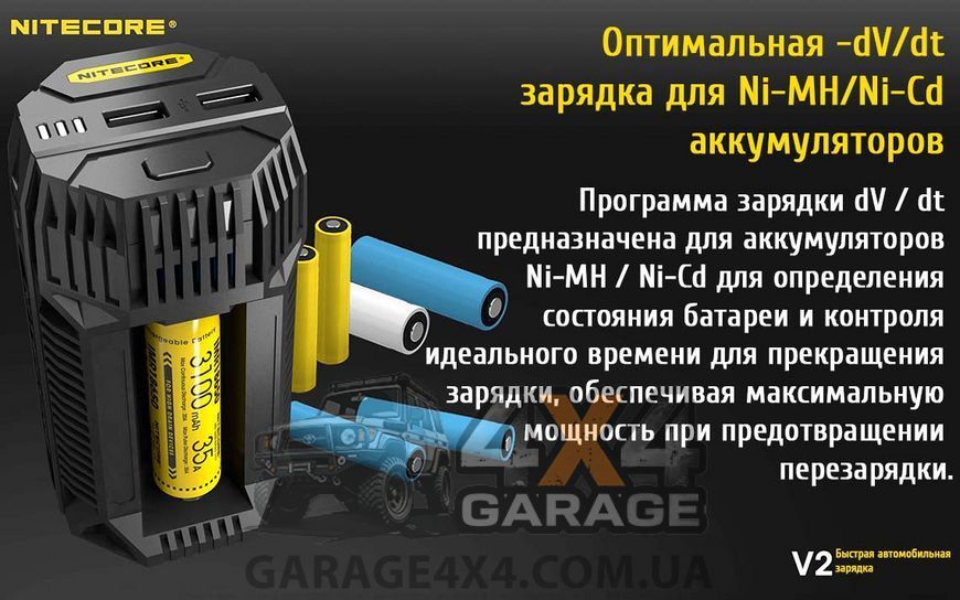 Зарядное устройство автомобильное Nitecore V2 6А - 2xUSB (2.1A) 6-1291 фото