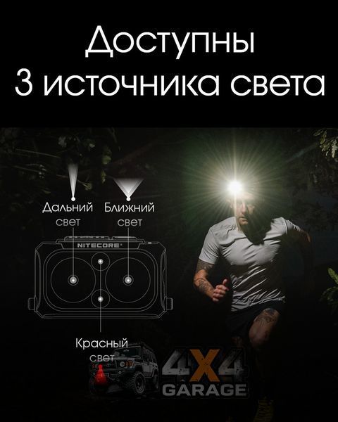Ліхтар налобний Nitecore NU25 UL NEW (400 люменів, 12 режимів, USB-C), чорний 1870752762 фото