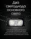 Ліхтар налобний Nitecore NU25 UL NEW (400 люменів, 12 режимів, USB-C), чорний 1870752762 фото 8