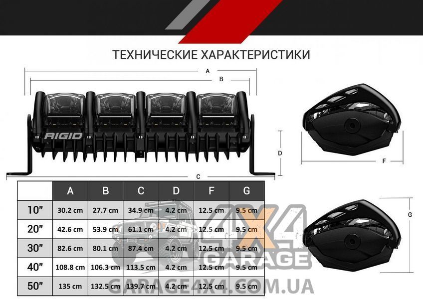 Адаптивна світлодіодна балка RIGID Adapt 40" 240413 фото